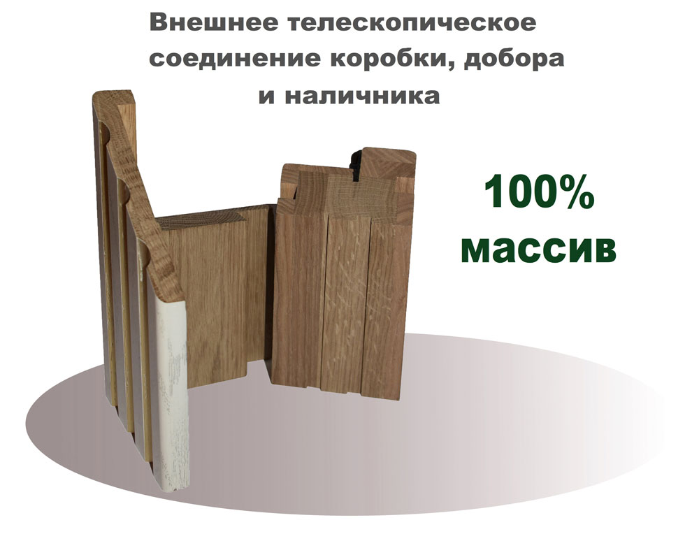 межкомнатные двери из массива